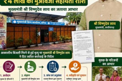 मुख्यमंत्री-कैंप-कार्यालय-बगिया-की-त्वरित-पहल-से-आकाशीय-बिजली-से-मृत-व्यक्ति-के-परिजनों-को-मिली-4-लाख-रुपये-की-आर्थिक-सहायता
