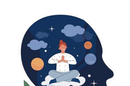 यह जागरूकता है: बुद्धि को समझने का मार्ग